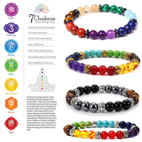 7 Chakra Lava Stone Healing Bracelet – Natural Energy Balancing Reiki Beads for Men & Women, Meditation, Yoga & Spiritual Wellness - Image 3