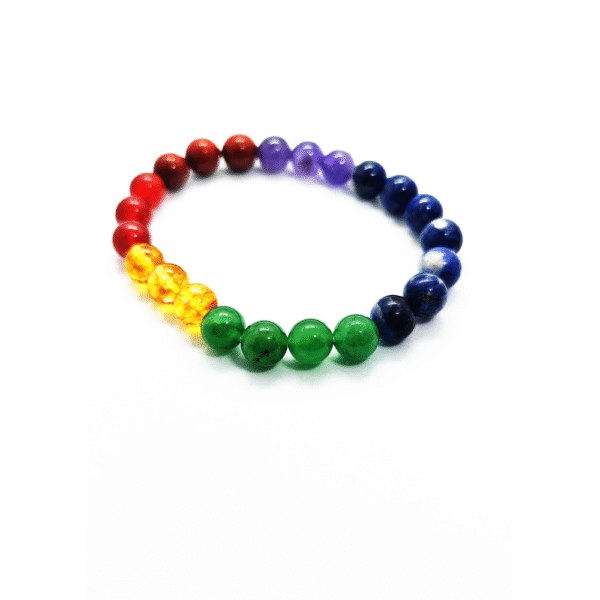 7 Chakra Lava Stone Healing Bracelet – Natural Energy Balancing Reiki Beads for Men & Women, Meditation, Yoga & Spiritual Wellness - Image 4