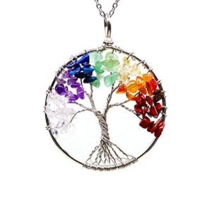 7 Chakra Healing Pendant for Men & Women – Energy Balancing Reiki Crystal Stone Necklace for Meditation, Yoga & Spiritual Protection