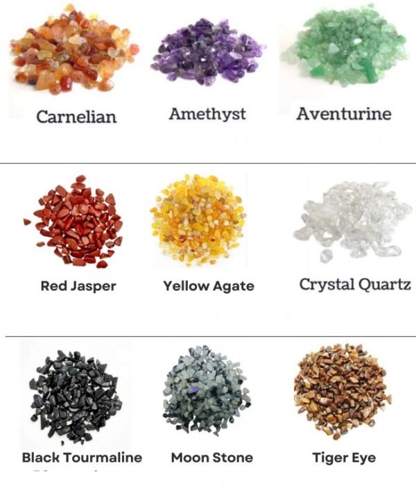 Natural Crystal Chips – Healing Stone Chips for Vastu, Resin Art, Home Décor, Plant & Craft Use (Multi-Color / Single Crystal Options) - Image 2